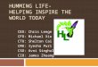 HUMMING LIFE- HELPING INSPIRE THE WORLD TODAY CEO: Chris Leege CFO: Michael Xie CTO: Shelton Cai CMO: Iyesha Puri CSO: Avni Singhal CIO: James Zhuang