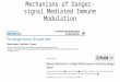 Mechanisms of Danger- signal Mediated Immune Modulation
