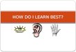HOW DO I LEARN BEST?. Three Kinds of Learners Visual Learners Auditory Learners Tactile Learners
