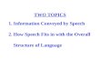 1. Information Conveyed by Speech 2. How Speech Fits in with the Overall Structure of Language TWO TOPICS