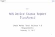 1 HAN Device Status Report Storyboard Smart Meter Texas Release 4.0 Requirements February 21, 2012 DRAFT