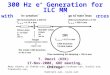 300 Hz e + Generation for ILC MM with advanced conventional e + sources T. Omori (KEK) 17-Nov-2008, GDE meeting, Chicago Many thanks to Chehab-san, Logachev-san,Urakawa-san,