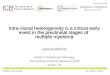 In partnership with UKMF Spring Day13 th March 2013 Intra-clonal heterogeneity is a critical early event in the preclinical stages of multiple myeloma