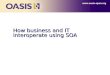 How business and IT interoperate using SOA