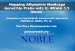 Patrick X. Zhao, Ph. D. The Zhao Bioinformatics Lab pzhao@noble.org Mapping Affymetrix Medicago GeneChip Probe sets to IMGAG 3.5 Genes (Snapshot on May/12/2010,