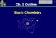 Basic Chemistry 1 Ch. 2 Outline Ch. 2 Outline Basic Chemistry