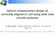 1 Display Device Lab Dong-A University Dong-A University Optical compensation design of vertically aligned LC cell using wide view circular polarizer Je-Wook