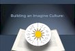 Building an Imagine Culture:. Goals for New Imagine Teachers Understand the history of Imagine Understand the basic philosophy of Imagine Know the opportunities
