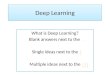 Deep Learning What is Deep Learning? Blank answers next to the Single ideas next to the Multiple ideas next to the
