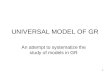 1 UNIVERSAL MODEL OF GR An attempt to systematize the study of models in GR