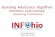 Building Advocacy Together: INFOhio’s 21st Century Learning Commons Laura Sponhour April 25, 2013