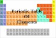 Periodic Table Of Elements. Understand the organization of the periodic table. Identify properties of metals and non-metals KEY WORDS Periodic tableFamilyPeriod