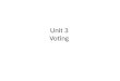 Unit 3 Voting. Terminology Suffrage – The right to vote, also called franchise