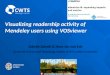 Visualizing readership activity of Mendeley users using VOSviewer Zohreh Zahedi & Nees Jan van Eck Center for Science and Technology Studies (CWTS-Leiden