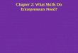 Chapter 2: What Skills Do Entrepreneurs Need?. Communication Skills: Section 2.1 Goals – Develop good skills for writing, speaking, and listening