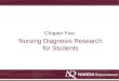 Nursing Diagnosis Research for Students Chapter Five