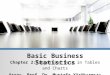 Basic Business Statistics Chapter 2:Presenting Data in Tables and Charts Assoc. Prof. Dr. Mustafa Yüzükırmızı