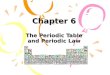 Chapter 6 The Periodic Table and Periodic Law. Section 6.1 Development of the Modern Periodic Table