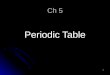 1 Ch 5 Periodic Table. 2 3 Periods Rows are called periods. Rows are called periods. Period number indicates the highest occupied energy level of the