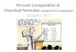 Percent Composition & Chemical Formulas (empirical to molecular) Chapter 10.3