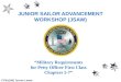 1 JUNIOR SAILOR ADVANCEMENT WORKSHOP (JSAW) CTN1(SW) Tyrone Lamar “Military Requirements for Petty Officer First Class Chapters 5-7”