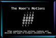The Moon’s Motions After completing this section, students will describe the types of eclipses (Standard PI – 070)