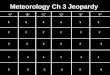 Meteorology Ch 3 Jeopardy “A”“B”“C”“D”“E”“F” 111111 222222 333333 444444 555555