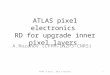 ATLAS pixel electronics RD for upgrade inner pixel layers A.Rozanov (CPPM-IN2P3-CNRS) 1FCPPL 9 April 2011 A.Rozanov