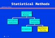 8 - 1 © 2003 Pearson Prentice Hall Statistical Methods