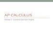 AP CALCULUS Review-2: Functions and their Graphs