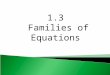 1.3 Families of Equations. What families of graphs have your studied? Linear Absolute Value Quadratic Square Root Cubic Cube Root