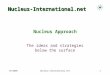 04/2008Nucleus-International.net1 Nucleus Approach The ideas and strategies below the surface Nucleus-International.net