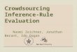 Crowdsourcing Inference-Rule Evaluation Naomi Zeichner, Jonathan Berant, Ido Dagan Crowdsourcing Inference-Rule Evaluation Naomi Zeichner, Jonathan Berant,