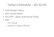 Today’s Schedule – 05/12/10 CNN Student News 28.3 Vocab Check 28.3 PPT: Japan and Koreas Today HW: – 29.1 Vocab – Study for Chapter 28 Quiz