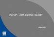 Quicken Health Expense Tracker SM August 2010. Confidential, unpublished property of CIGNA. Do not duplicate or distribute. Use and distribution limited