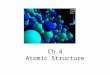 Ch.4 Atomic Structure How do we know atoms exist? Picture, in your mind, what you think an atom looks like