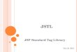 JSTL JSP Standard Tag Library 12-Oct-15. W HAT IS JSTL? JSTL (JSP Standard Tag Libraries) is a collection of JSP custom tags developed by Java Community