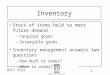 1 DSCI 3123 Inventory Stock of items held to meet future demand –Tangible goods –Intangible goods Inventory management answers two questions –How much