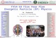 FY14-18 Five Year Plan Energetic Particle (EP) Physics M. Podestà G. Taylor, N. N. Gorelenkov for the NSTX-U Research Team NSTX-U PAC-33 Meeting PPPL –