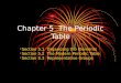 Chapter 5 The Periodic Table Section 5.1 Organizing the Elements Section 5.2 The Modern Periodic Table Section 5.3 Representative Groups