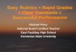 Easy Rubrics + Rapid Grades + Clear Standards = Successful Performance Michael Perry National Board Certified Teacher East Paulding High School Kennesaw