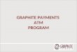 GRAPHITE PAYMENTS ATM PROGRAM 1. ATM STATISTICS 2013 Federal Reserve Payments Study  5.8 billion ATM withdrawals  1.9 billion from non-FI ATMs  $ 685.1