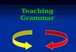 Teaching Grammar What is grammar? Grammar – the rules by which words change their form and are combined into sentences: English grammar/ Check your spelling