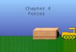 Chapter 4 Forces Forces and Interaction Force – a “push or pull” Contact Force – you physically push on a wall Long-range Force – like magnets or gravity