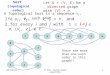 10/13/2015IT 328, review graph algorithms1 Topological Sort ( topological order ) Let G = (V, E) be a directed graph with |V| = n. 1.{ v 1, v 2,.... v