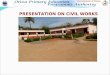 PRESENTATION ON CIVIL WORKS. PROCESS FOR EXECUTION OF CIVIL WORKS IN THE DISTRICTS 1. PLANNING 2.QUALITY MEASURES 3.METHODOLOGY 4.CONVERGENCE