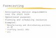 Forecasting zAnticipating service requirements over the short term zOperational purposes zPlanning and scheduling resources zExamples: yManufacturing and