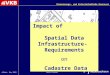 Vermessungs- und Katasterbehörde Hannover Athens, May 2003 Impact of Spatial Data Infrastructure- Requirements on Cadastre Data Peter Creuzer