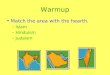 Warmup Match the area with the hearth. â€“Islam â€“Hinduism â€“Judaism