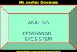 ANALISIS KETAHANAN EKOSISTEM Mk. Analisis Ekosistem Diabstraksikan: smno.psdl.pdkl.ppsub.2012/13